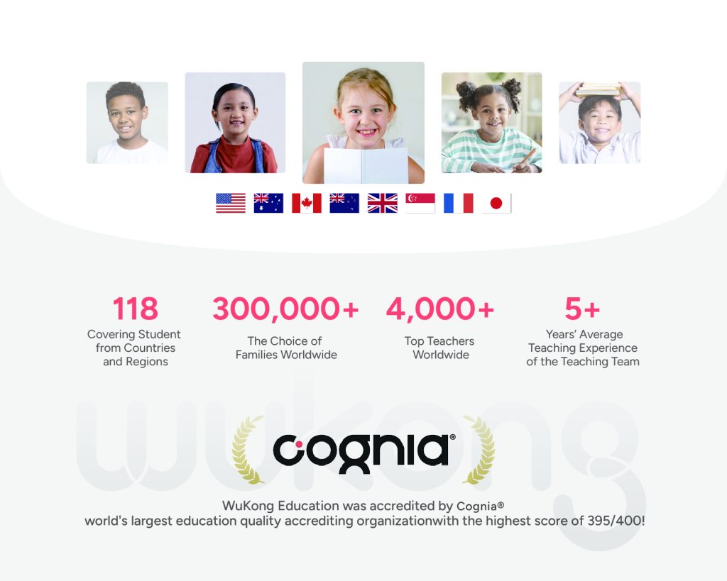 Getting the Most Out of Your Child’s Study with WuKong - WuKong Blog