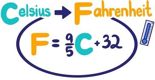 How to Convert 30 Celsius to Fahrenheit? (Step-by-Step Guide)