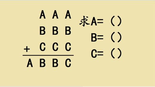 小学数学五大难题盘点：让海外孩子每次考试，都是满分！