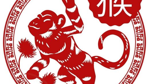 Full Guide to 1980 Chinese Zodiac: Careers, Personality Traits, Relationships
