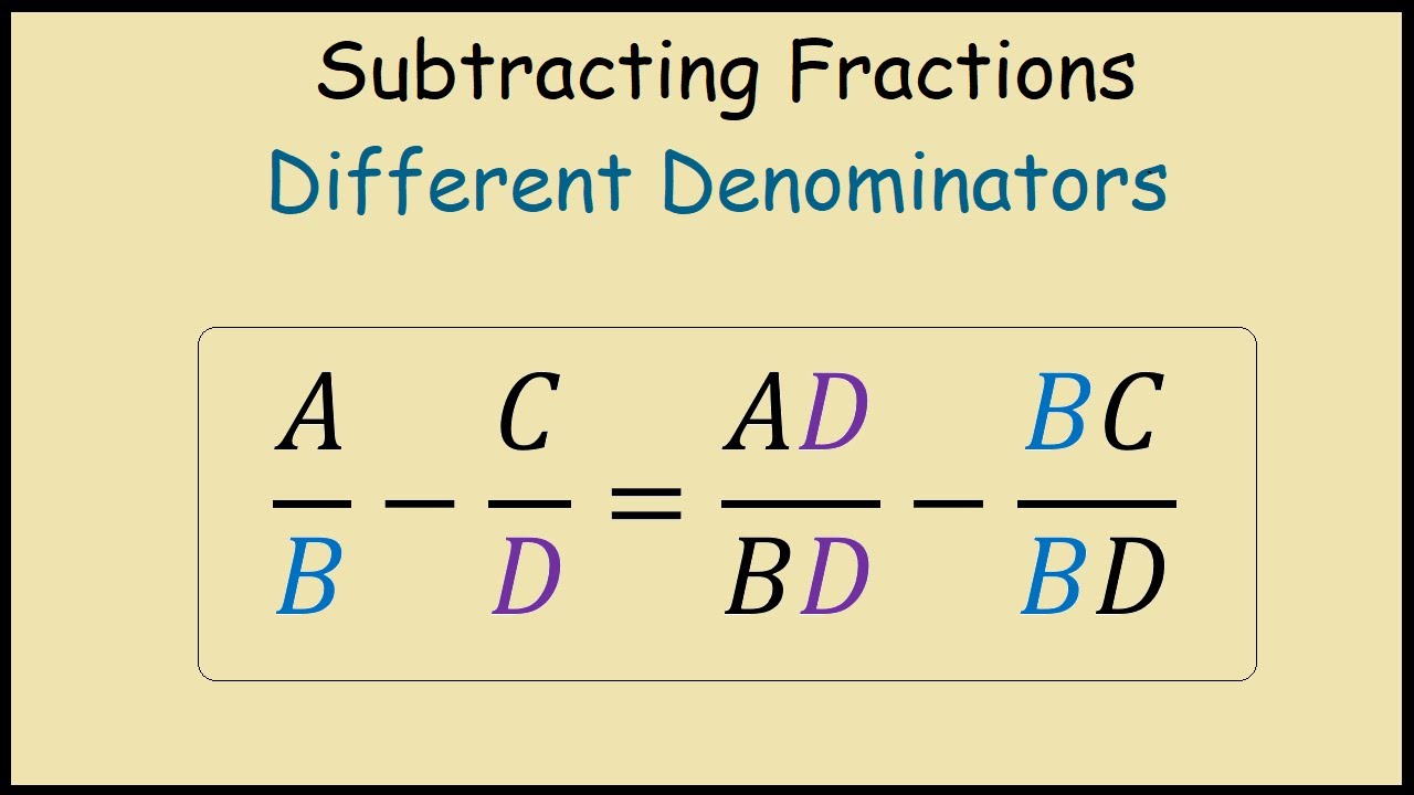 How to Subtract Fractions
