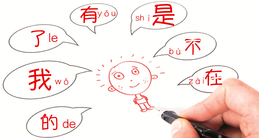 Some common Chinese characters.
