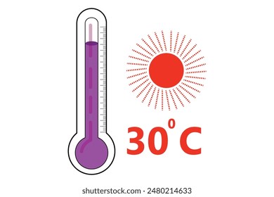 Is 30 degrees Celsius considered warm?