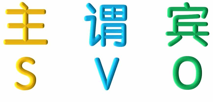 basic Chinese grammar