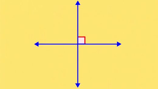 How to Find a Perpendicular Line: Definition, Properties, and Examples