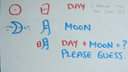 Basic Chinese Words: Build Your Chinese Vocabulary Beginners