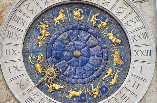 Tips to Remember Roman Numerals