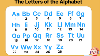 How Many Letters Are in the Alphabet? | English Letters of the Alphabet