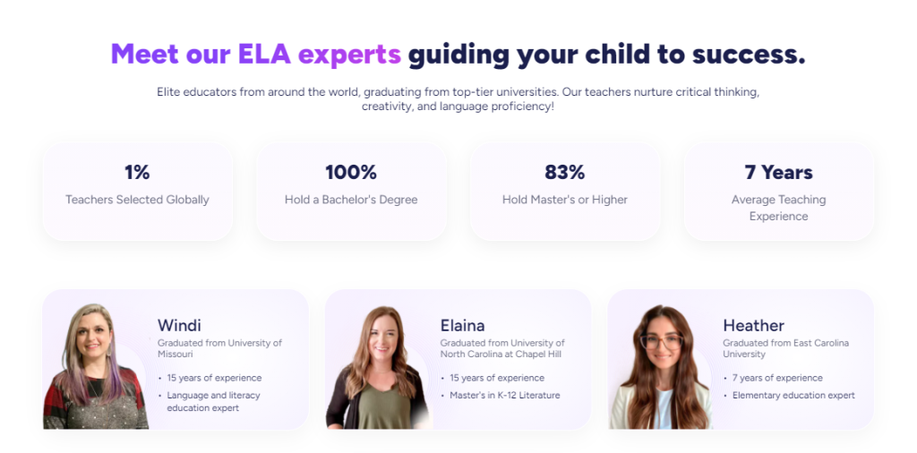 Experienced Teachers of WuKong English ElA