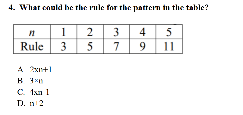 Question 4 - Algebraic Thinking
