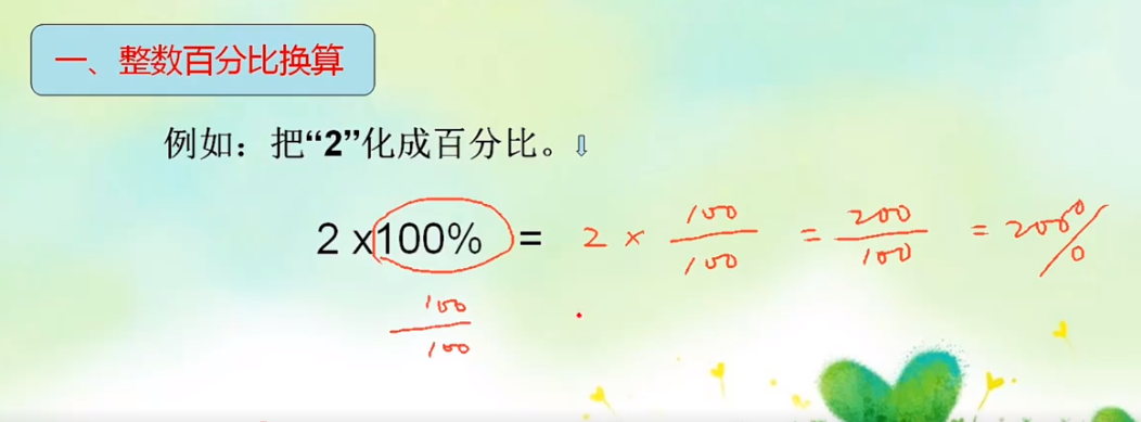 方法一:整数与百分数互化