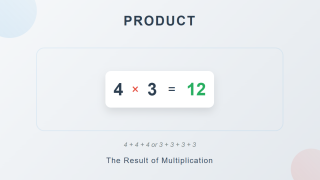 What Does Product Mean in Math? Definition, Examples, and Easy Explanation