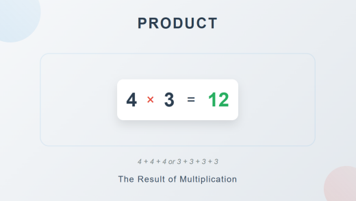 What Does Product Mean in Math? Definition, Examples, and Easy Explanation