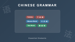 A Comprehensive Guide to Basic Chinese Grammar [ with Rules and Sentence Structure]