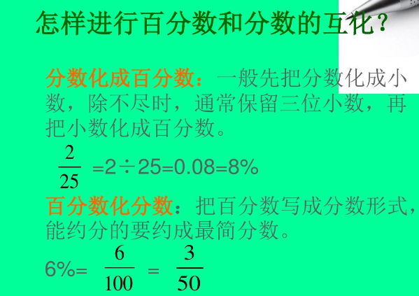 方法三:百分数与分数互化