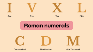 Roman Numbers: Chart, Rules, Conversation, Questions