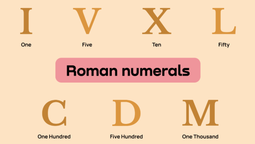 Roman Numbers: Chart, Rules, Conversation, Questions