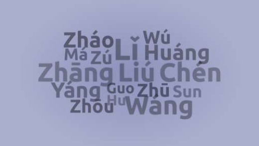 Top 40 Most Common Chinese Last Names and Meanings