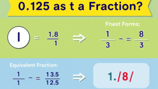 0.125 as a Fraction in Simplest Form [Solved with Solution]